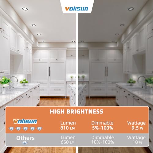 Black 4 Inch Recessed LED Downlight 5 CCT Dimmable 810 Lumens ENERGY STAR