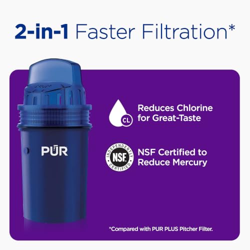 PUR 30-Cup Countertop Water Filter Dispenser White/Blue - Faster Filter Variant