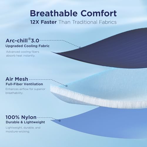 Elegear Navy Blue King Size Cooling Comforter - Ultra Lightweight, Breathable, 90x108"