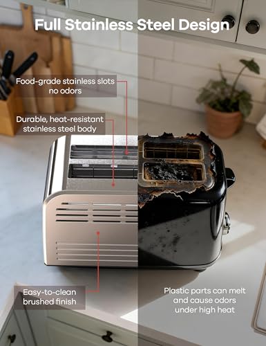 Ganiza 2-Slice Touchscreen Smart Toaster - Wide Slot, Stainless Steel