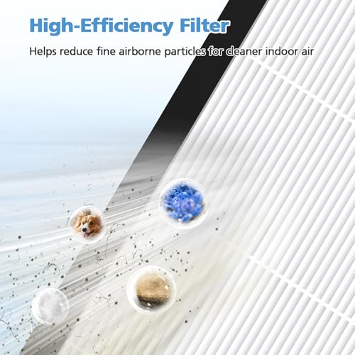 White 2 Pack Air Purifier Replacement Filter for FreAire HAP605 & HAP607
