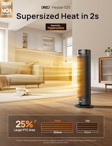 Indoor Space Heater for Large Rooms - Quiet Electric Heater with Oscillation & Safety Features