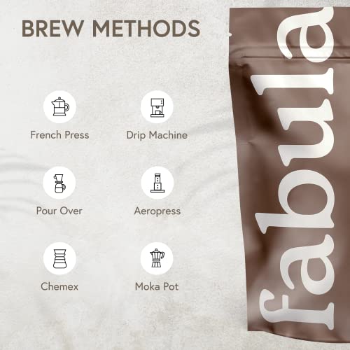 Low Acid Organic Ground Coffee - Medium Roast, Single Origin, 12 oz - Pesticide & Mold Free