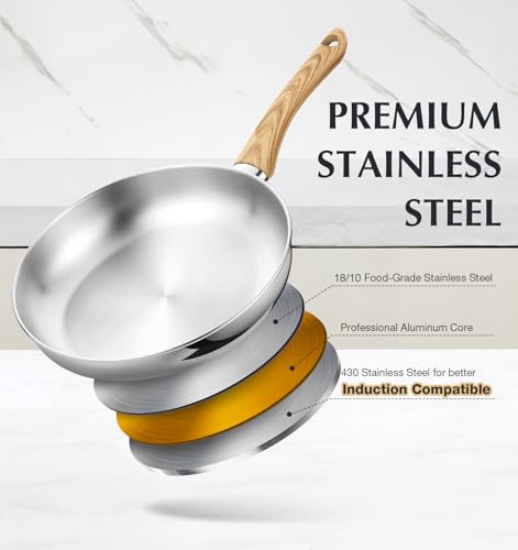 8, 10 & 12 Inch Stainless Steel Frying Pan Set with Heat-Resistant Handles - Dishwasher Safe