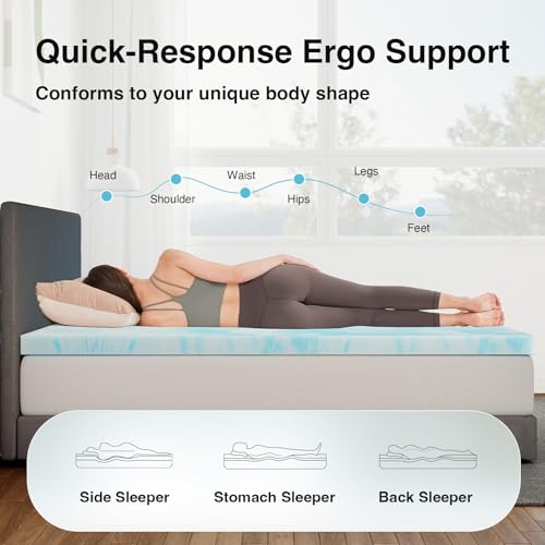 Full 3 Inch Cooling Gel Infused Memory Foam Mattress Topper - Pressure Relief