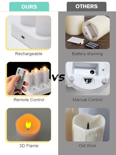 White Rechargeable Flameless Tea Lights with Remote & Timer - 12 Pack
