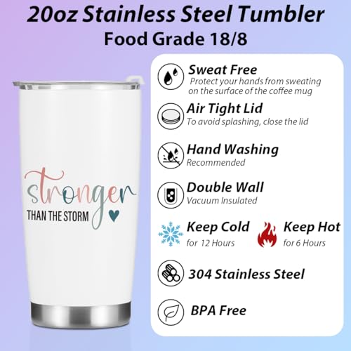 Stronger Storm 1151 Inspirational Quotes Tumbler 20oz Stainless Steel Travel Mug with Lid