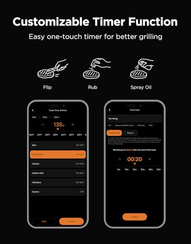Bluetooth Meat Thermometer with 2 Probes - Digital Cooking & App Alerts - Black