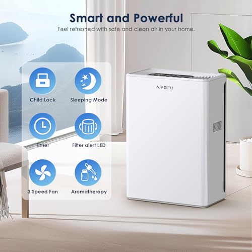 Large Room HEPA Air Purifier with H13 Filter for Up to 2300 Sq Ft, Quiet Sleep Mode