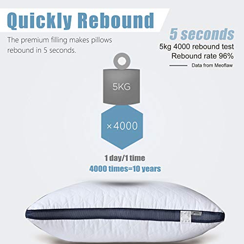 Meoflaw Queen Size Bed Pillow Set of 4 - Luxury Microfiber Hotel Pillows, Medium Firm Support for Side & Back Sleepers