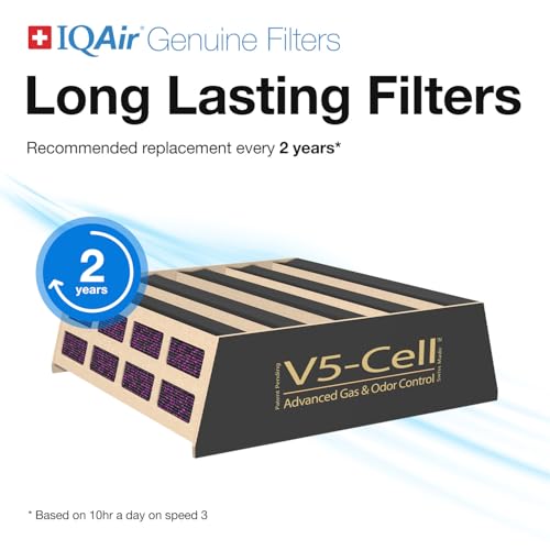 IQAir V5-Cell Filter Replacement for HealthPro Plus XE 1 Pack - Gas & Odor Control