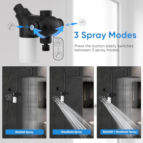 Matte Black 10-Inch Filtered Shower Head Dual Rain & Handheld with 7 Settings