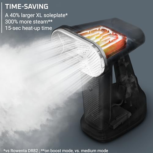 Rowenta Pure Force 3-in-1 Clothes Steamer Iron with XL Soleplate & Microfiber Pad
