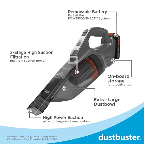 Handheld Vacuum Cleaner Kit - 20V Cordless Dustbuster for Home & Car