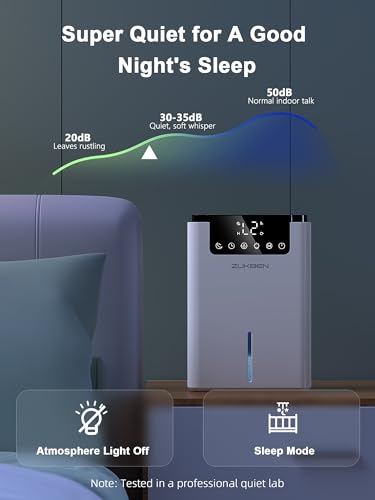 ZUKBEN 2200ML Home Dehumidifier with 75oz Water Tank, 2 Modes, Auto Shut Off & Ambient Light