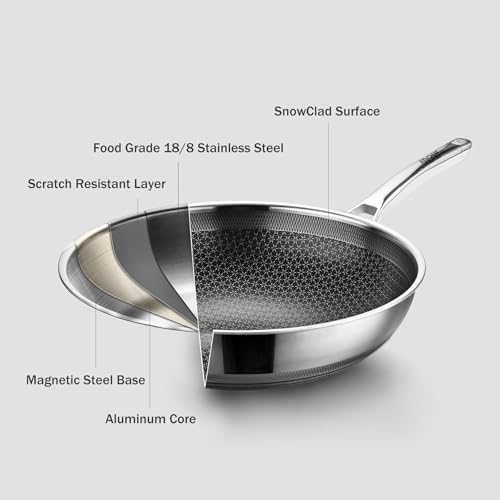 SNOWCLAD 13-Inch Nonstick Wok Pan with Double Handles and Lid - Hybrid Stainless Steel, Induction & Oven Safe - Variation: Double Helpers