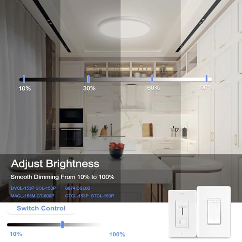 hunhun 16 Inch Dimmable LED Flush Mount Ceiling Light 4800LM 5 CCT White Pack