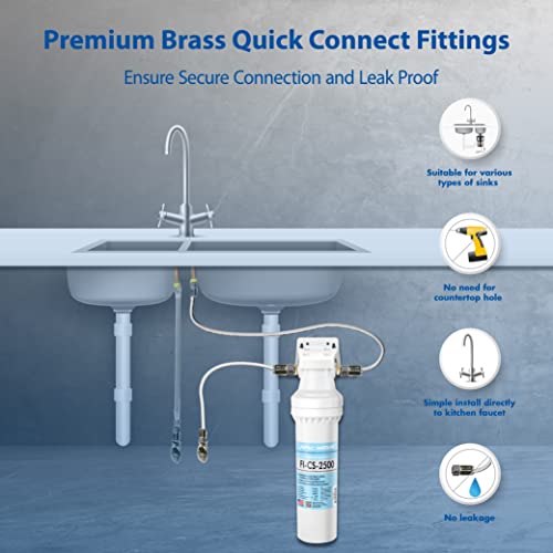 Under Sink Water Filter System CS-2500 15x3.5 Inches Pack of 1 - High Capacity, Easy Install