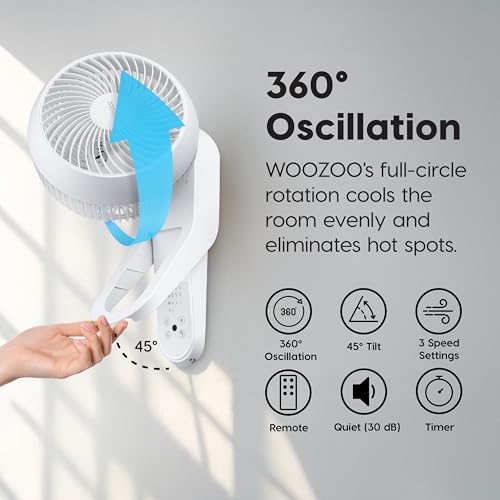 Wall Mount Air Circulator Fan with Remote - 360° Oscillation, 3 Speeds, White