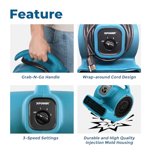 Mini Utility Air Mover Fan - Blue, 600 CFM, Stackable Floor Blower for Drying & Ventilation - P-80 Variant