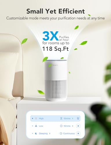 GoveeLife Smart Mini Air Purifier for Bedroom - White, App & Alexa Control