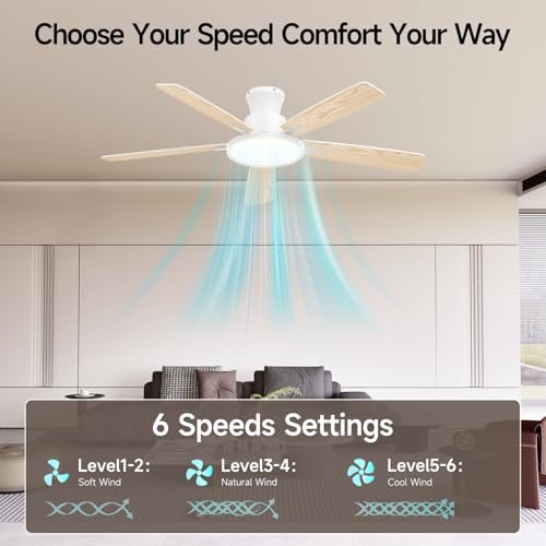 52-Inch Smart Ceiling Fan with Lights, Alexa & Google Compatible, White