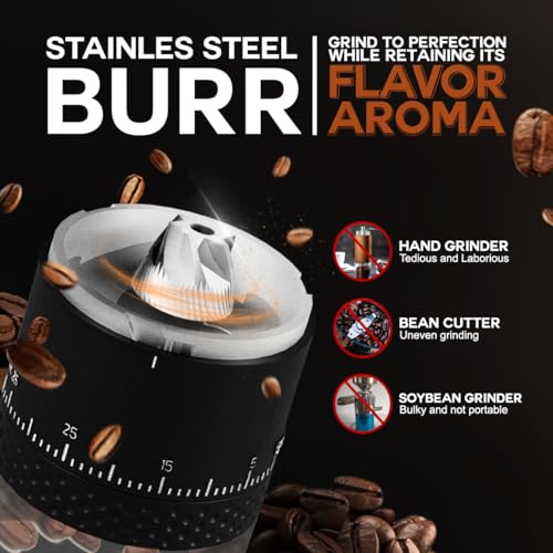 LEBURRY Black Portable Burr Coffee Grinder for Travel & Camping