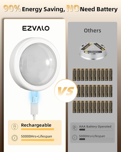 EZVALO 6-Pack Under Cabinet Lighting with Charging Station,