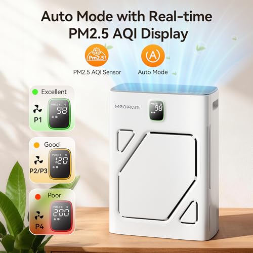 Pet Air Purifier with Dual Air Intakes, HEPA Filter for Large Rooms