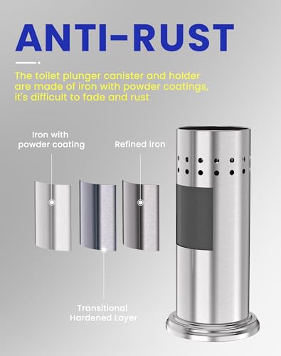 Dowry Silver Toilet Plunger with Holder - Bathroom Clog Remover & Odor Control