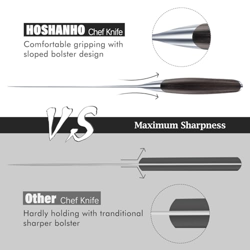 8-Inch Japanese High Carbon Steel Chef's Knife - Ultra Sharp, Non-Slip Handle