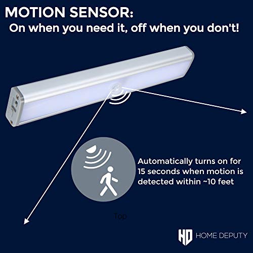 HOME DEPUTY 3 Pack Wireless Motion Sensor Closet LED Lights - Rechargable Cordless Cabinet Lighting with 30 LEDs, 3 Brightness Modes