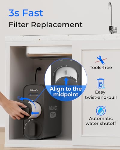 Waterdrop G5P700A-CF Replacement Water Filter for G5P700A RO System