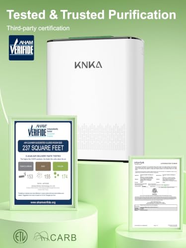 Air Purifier for Large Rooms Up to 1147 sq ft 1 Hour - KNKA APH3000, White