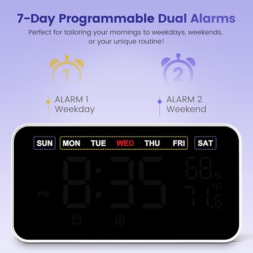 Dekala Bed Shaker Alarm Clock for Heavy Sleepers - White, Dual Alarm, Large Display, Auto Dimmer, Temp & Humidity, 7-Day Programmable, Gift Idea