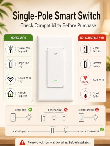 Single Pole WiFi Smart Light Switch 4 Pack - Compatible with Alexa & Google