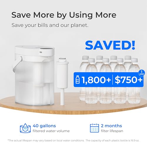 Waterdrop EWFS Water Filter 3-Pack for ED06 Electric Water Pitcher - Compatible Replacement