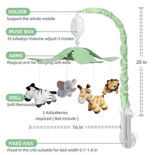 Jungle Safari Baby Crib Mobile with 35 Melodies & 3 Modes - Nursery Decor