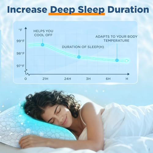 SUPA MODERN Cooling Pillow - White, Standard Size, Adjustable Firmness, CertiPUR-US Shredded Memory Foam - 1 Pack