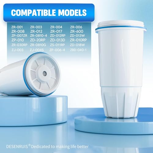 Water Filter Replacement for Zero Pitcher ZR-001 - 6 Pack