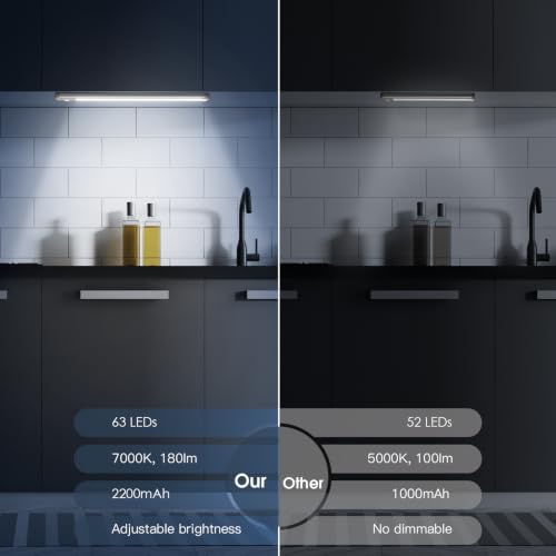 White 14.7 Inch Rechargeable Motion Sensor Under Cabinet Light - 2 Pack