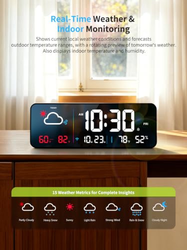 Large Digital Wall Clock with Weather & Network Sync - Black