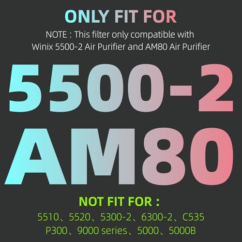 Air Purifier Filter Replacement Pack for Winix 5500-2 & AM80 - 2+2 HEPA & Carbon