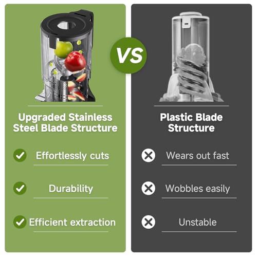 Cold Press Juicer with 5.4-Inch Wide Chute - Silver, Self-Feeding Slow Juicer