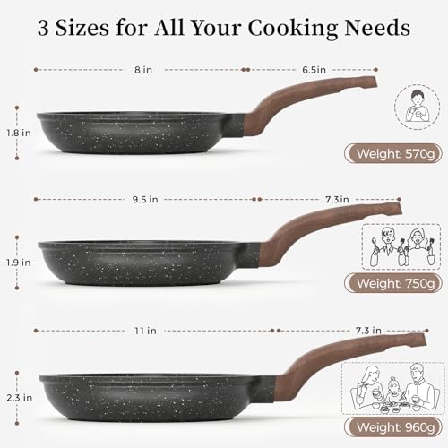 Gray 3-Piece Nonstick Frying Pan Set - 8, 9.5 & 11 Inch, Induction Ready