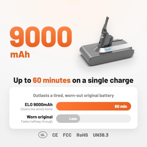 ELO 9000mAh 21.6V V8 Screw-in Replacement Battery for Dyson V8 Vacuum - Includes Filters & Screws
