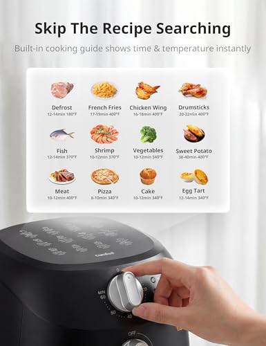 Mini Air Fryer 2.1 Quart Compact Small Kitchen Countertop Black - Basic Variation