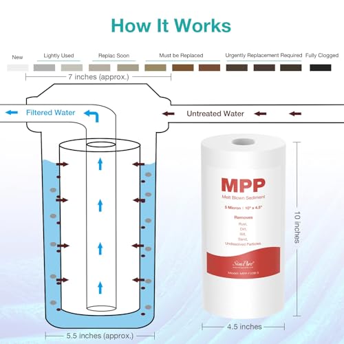 SimPure 10x4.5 Inch 5 Micron Whole House Sediment Water Filter Cartridge (Pack of 4)