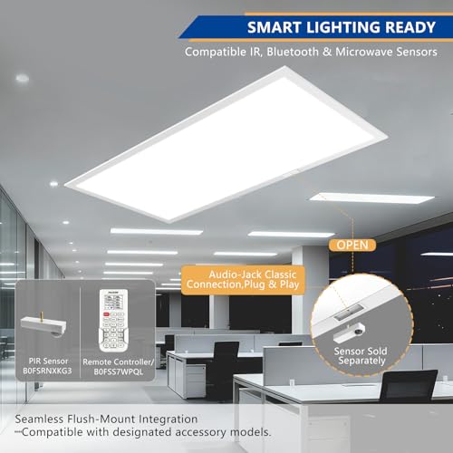 RMCLUX 2x4 LED Panel Light 7500 Lumens Dimmable 4CCT, 2-Pack