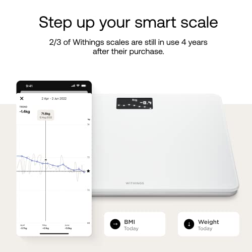 Withings Body Wi-Fi Smart Digital Scale with Pregnancy & Baby Modes - White / 1 Pack